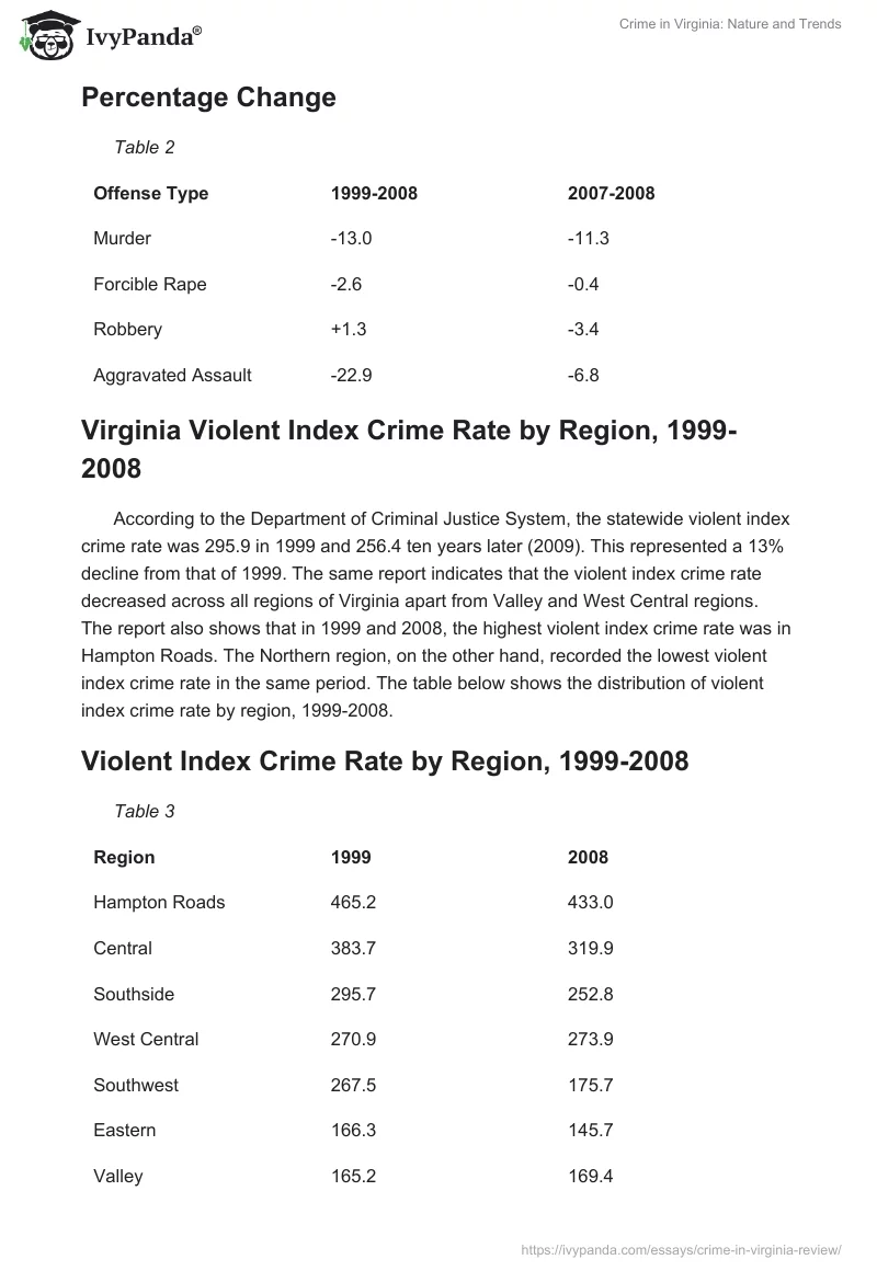 Crime in Virginia: Nature and Trends. Page 4