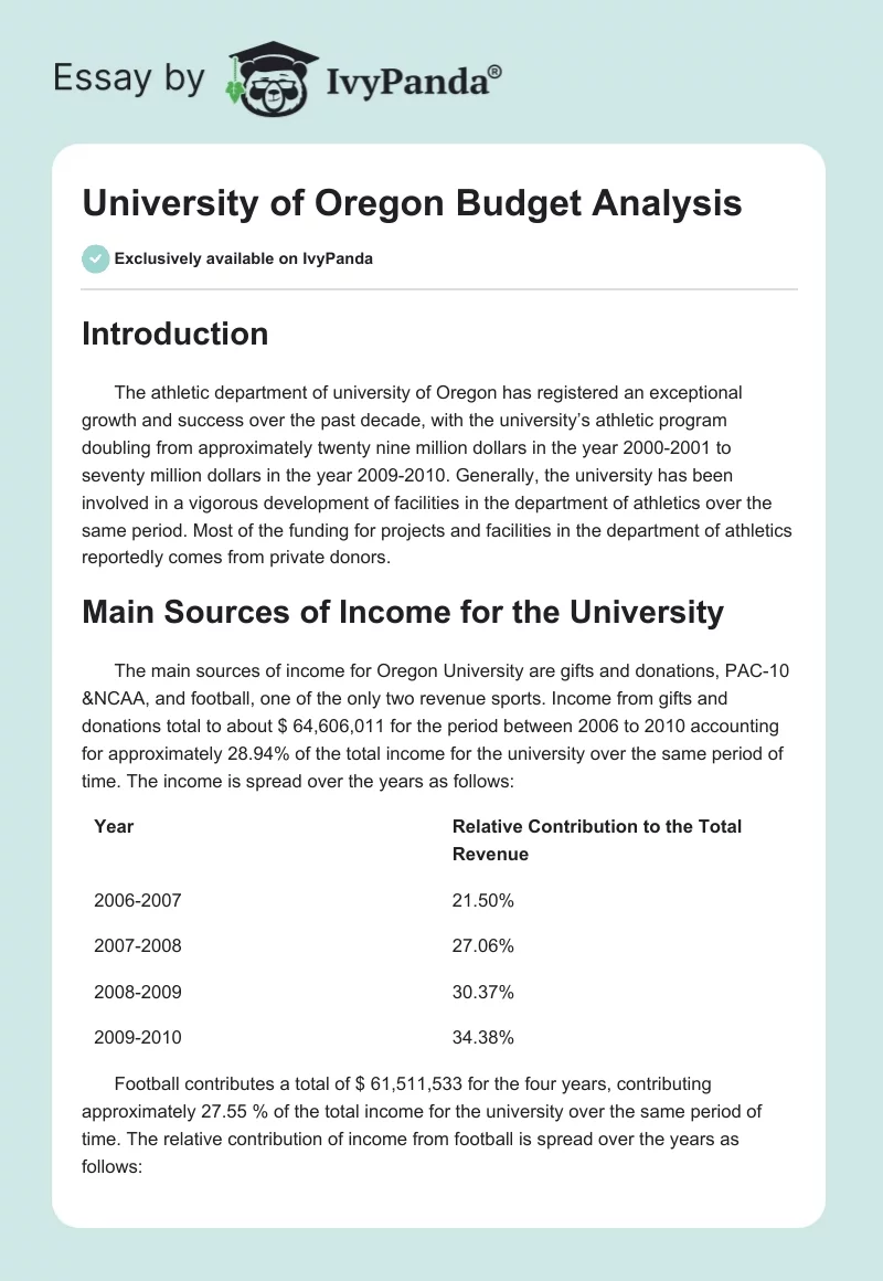 University of Oregon Budget Analysis. Page 1