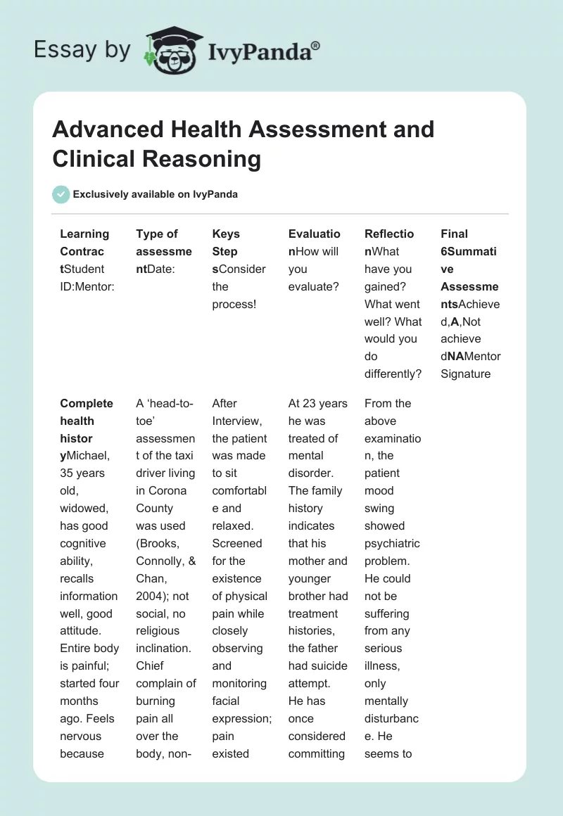 Advanced Health Assessment and Clinical Reasoning. Page 1