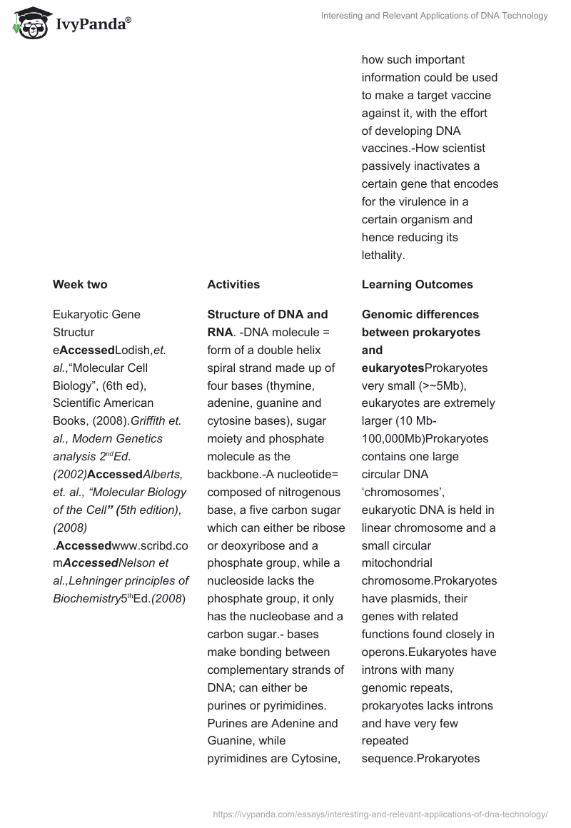Interesting and Relevant Applications of DNA Technology. Page 3