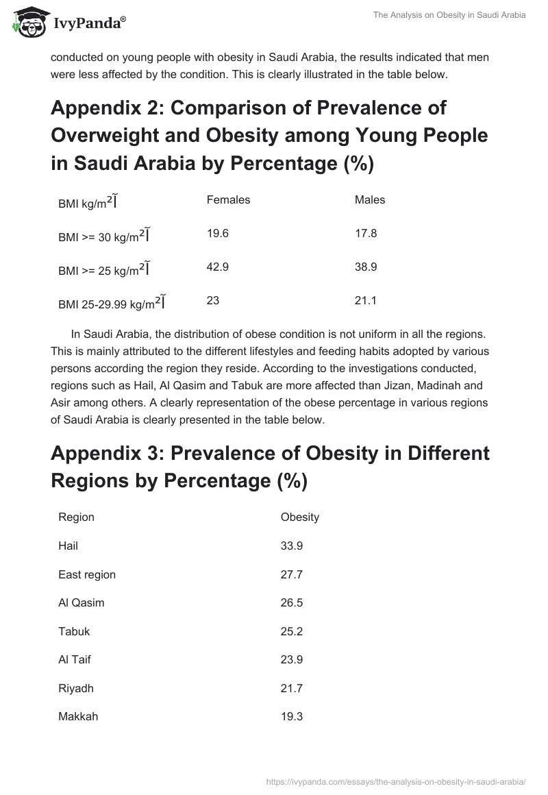 The Analysis on Obesity in Saudi Arabia. Page 3