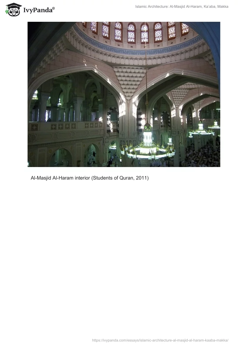 Islamic Architecture: Al-Masjid Al-Haram, Ka’aba, Makka. Page 4