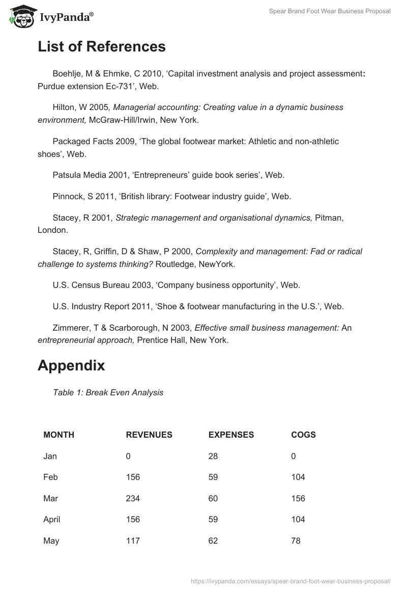 Spear Brand Foot Wear Business Proposal. Page 4
