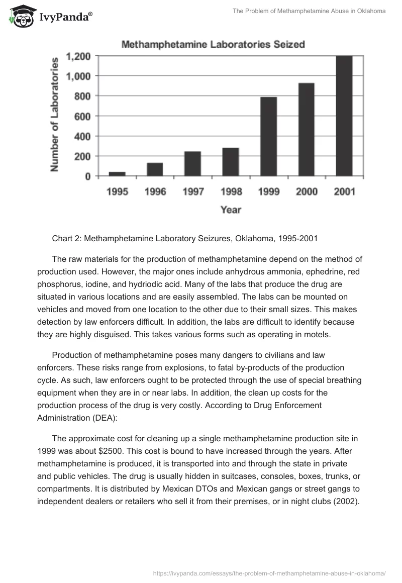 The Problem of Methamphetamine Abuse in Oklahoma. Page 4
