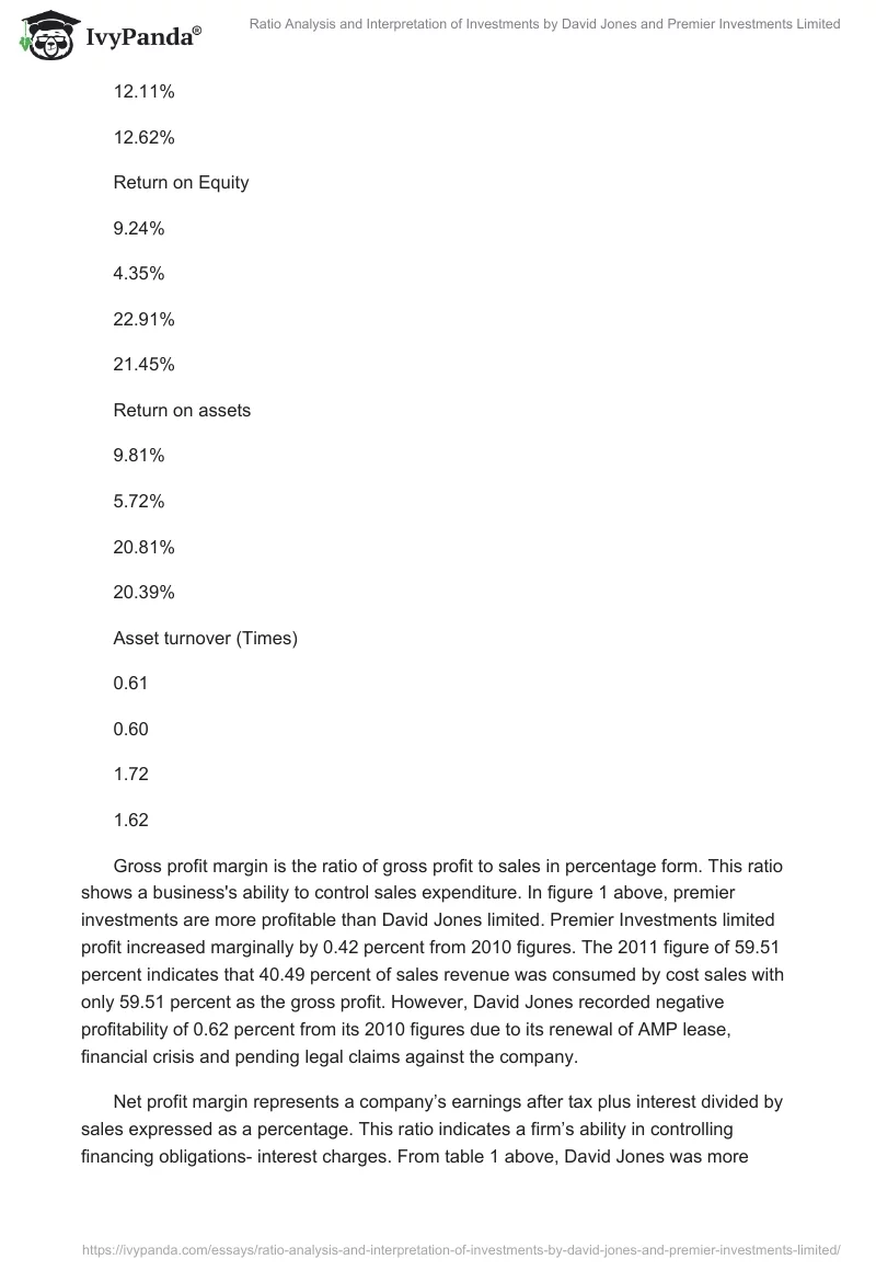 Ratio Analysis and Interpretation of Investments by David Jones and Premier Investments Limited. Page 2