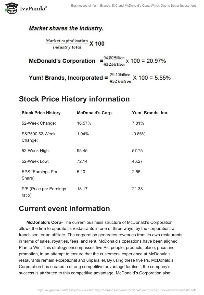 Businesses of Yum! Brands, INC and McDonald’s Corp: Which One Is Better Investment. Page 4