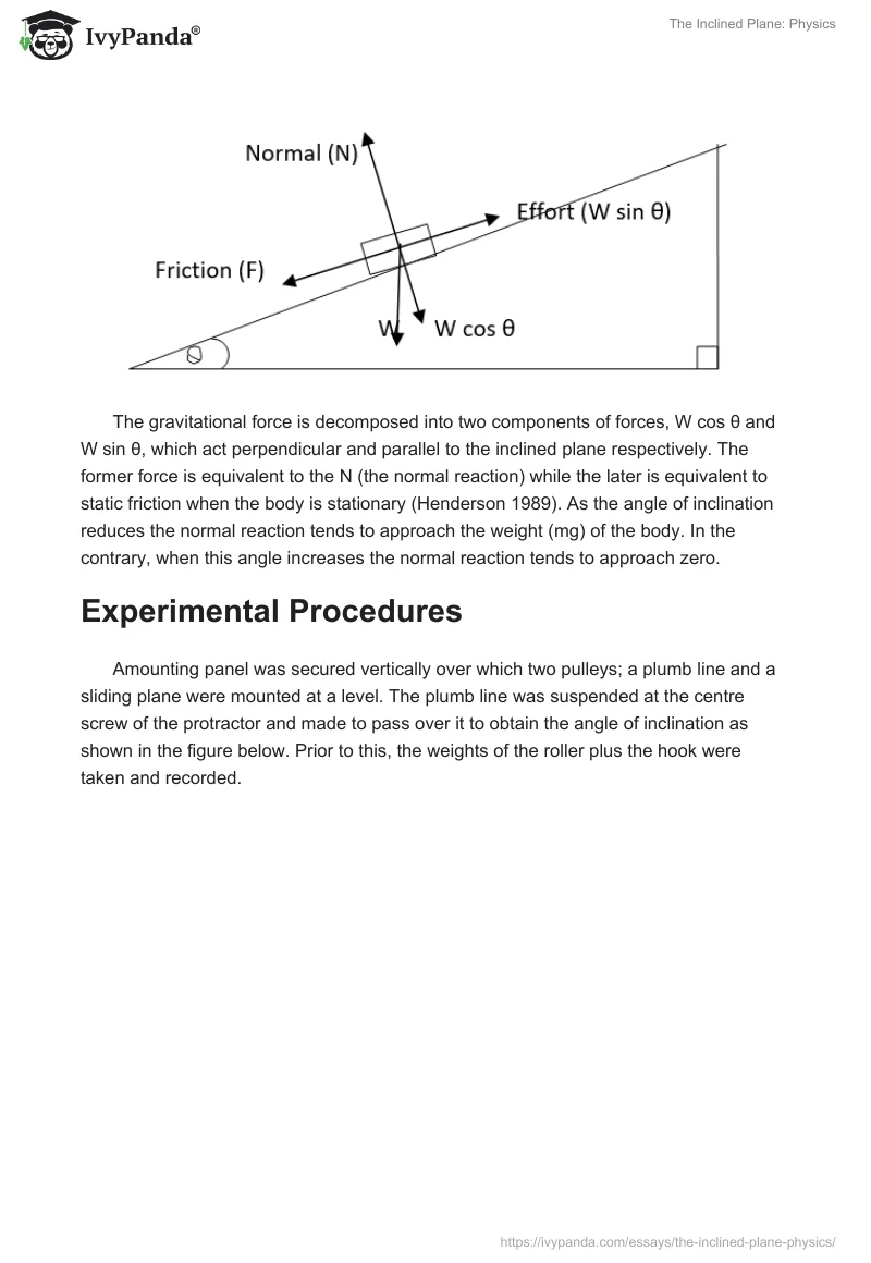 The Inclined Plane: Physics. Page 2