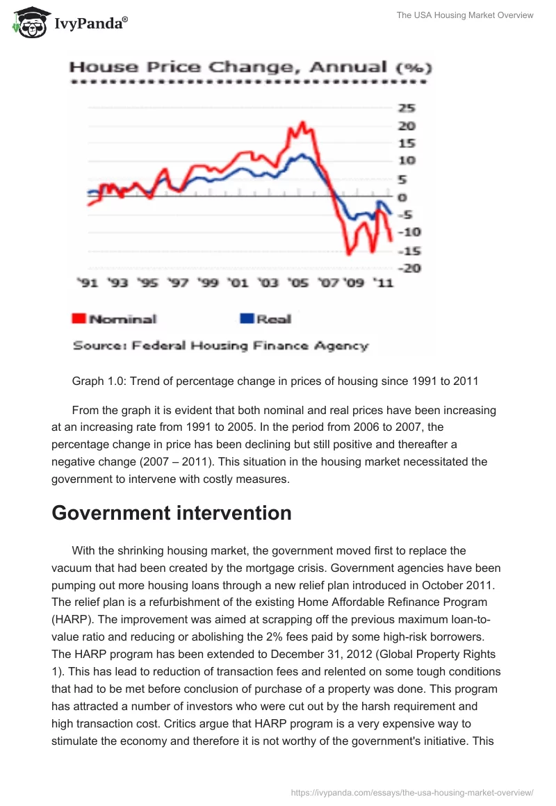 The USA Housing Market Overview. Page 2