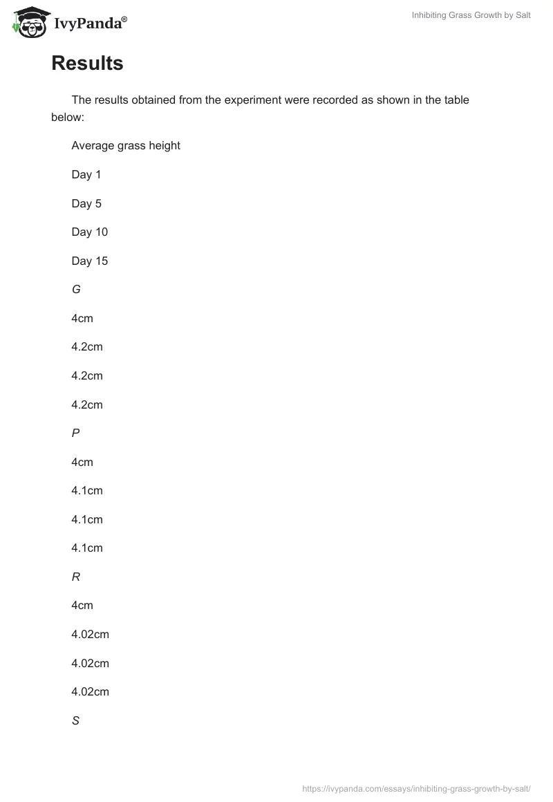 Inhibiting Grass Growth by Salt. Page 3