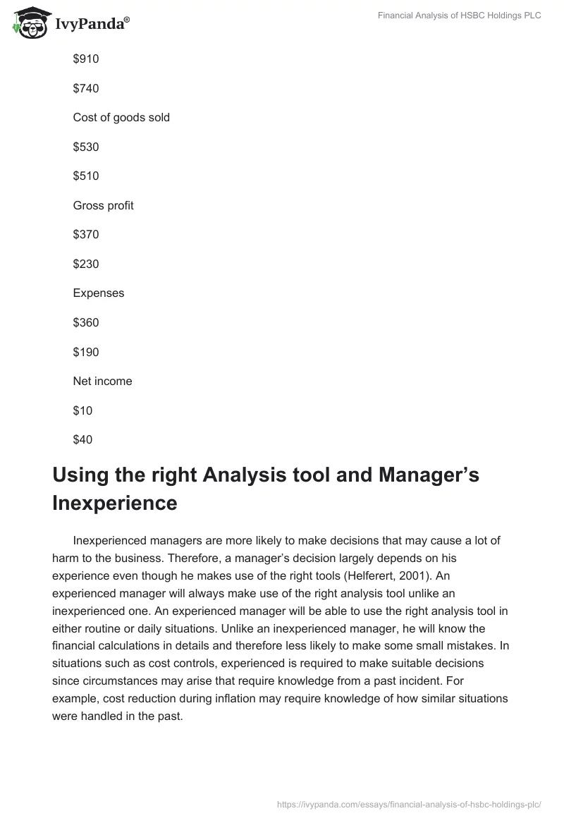 Financial Analysis of HSBC Holdings PLC. Page 3