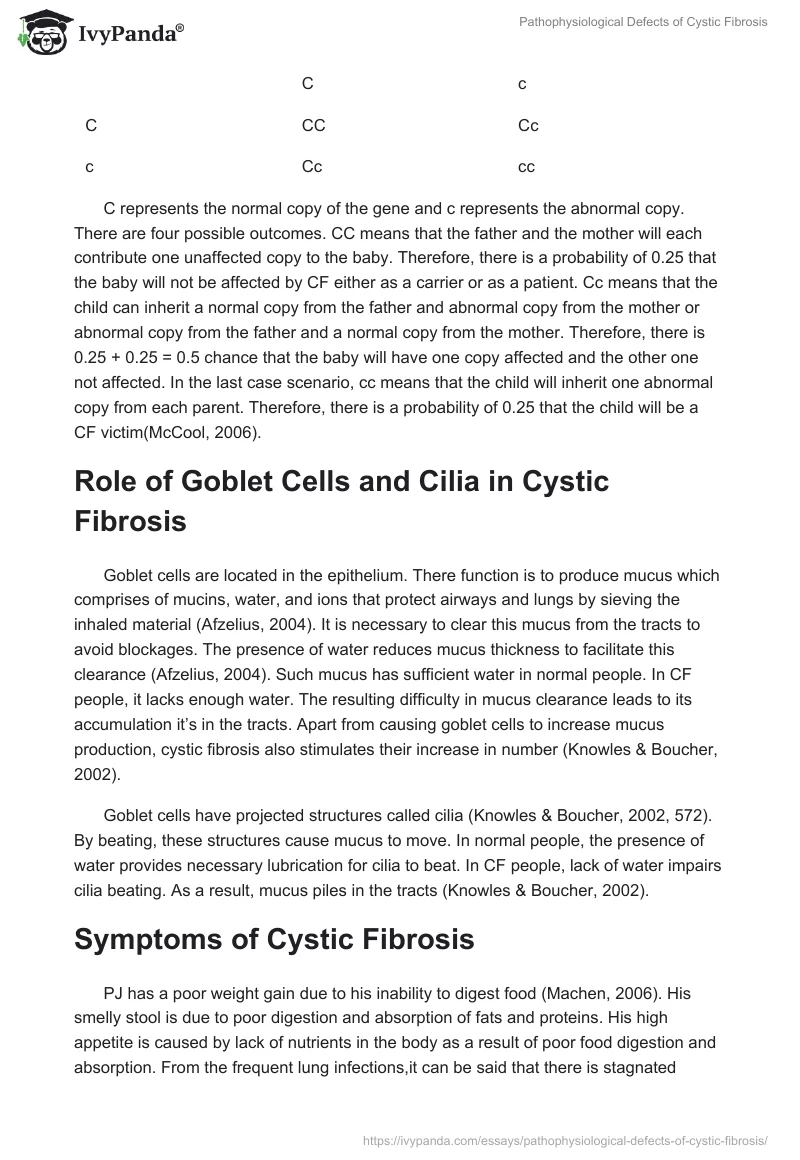 Pathophysiological Defects of Cystic Fibrosis. Page 2