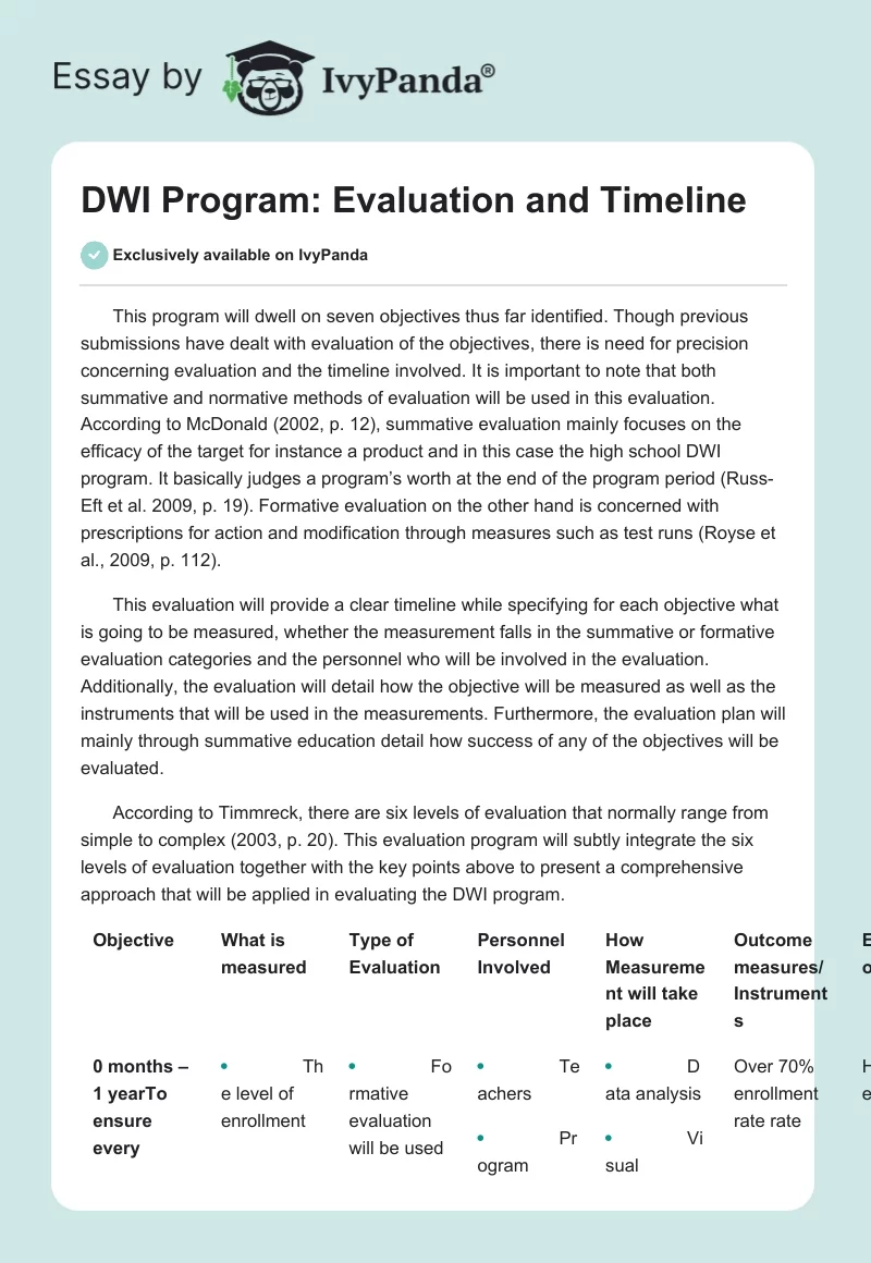 The High School DWI Program’s Objectives and Methodologies. Page 1