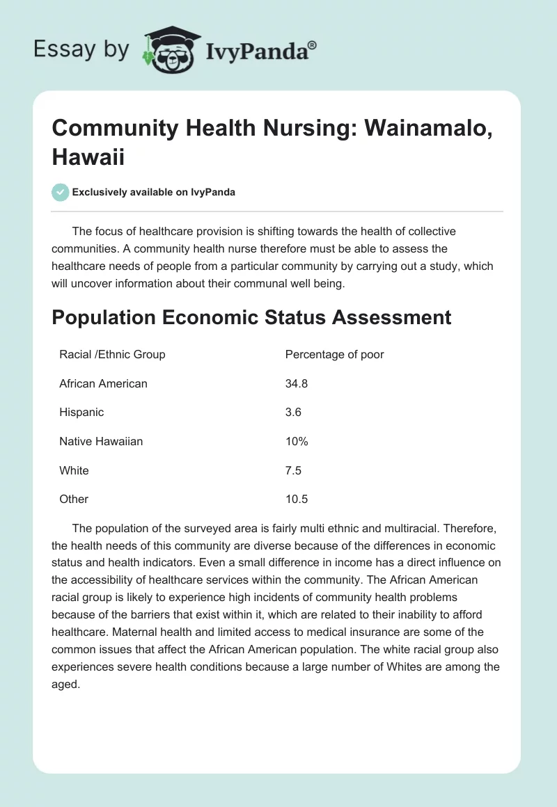 Community Health Nursing: Wainamalo, Hawaii. Page 1