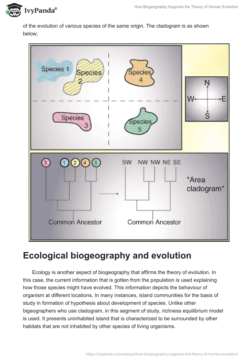How Biogeography Supports the Theory of Human Evolution. Page 3