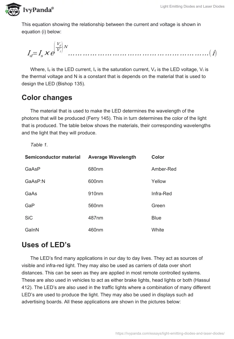 Light Emitting Diodes and Laser Diodes. Page 3