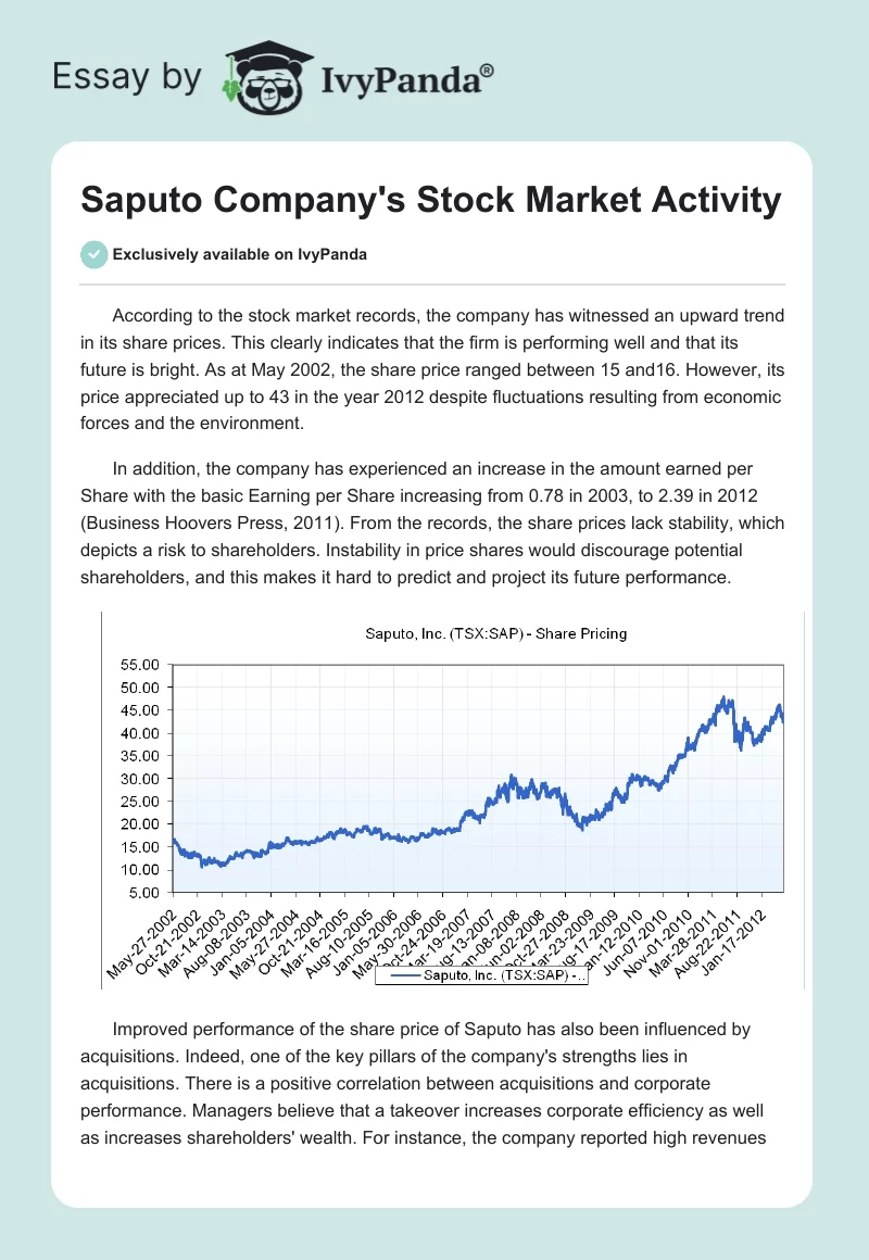 Saputo Company's Stock Market Activity. Page 1