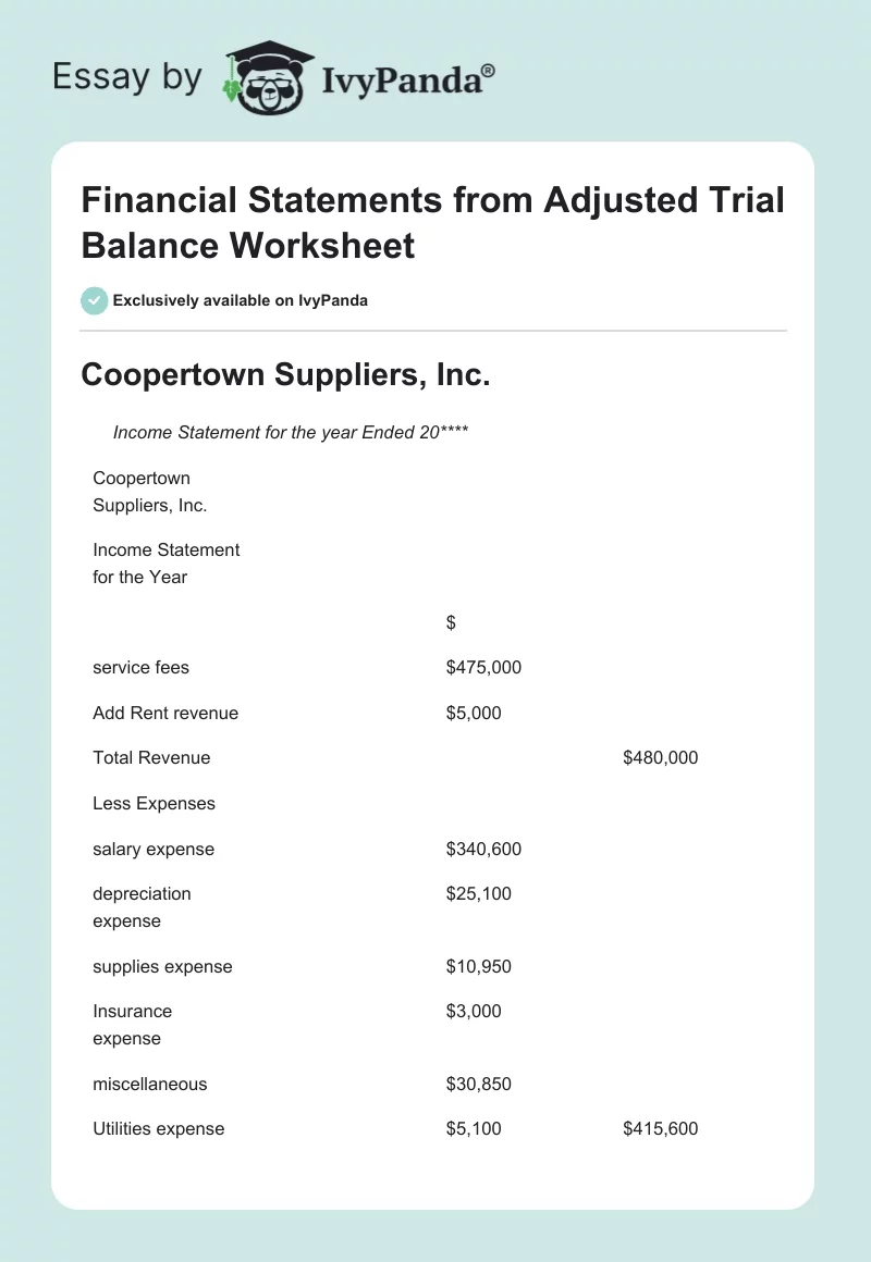 Financial Statements from Adjusted Trial Balance Worksheet. Page 1