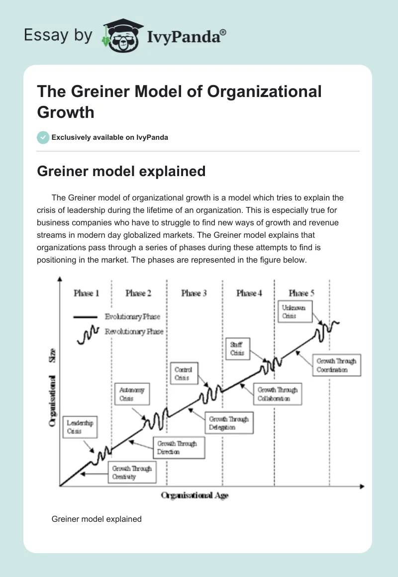 The Greiner Model of Organizational Growth. Page 1