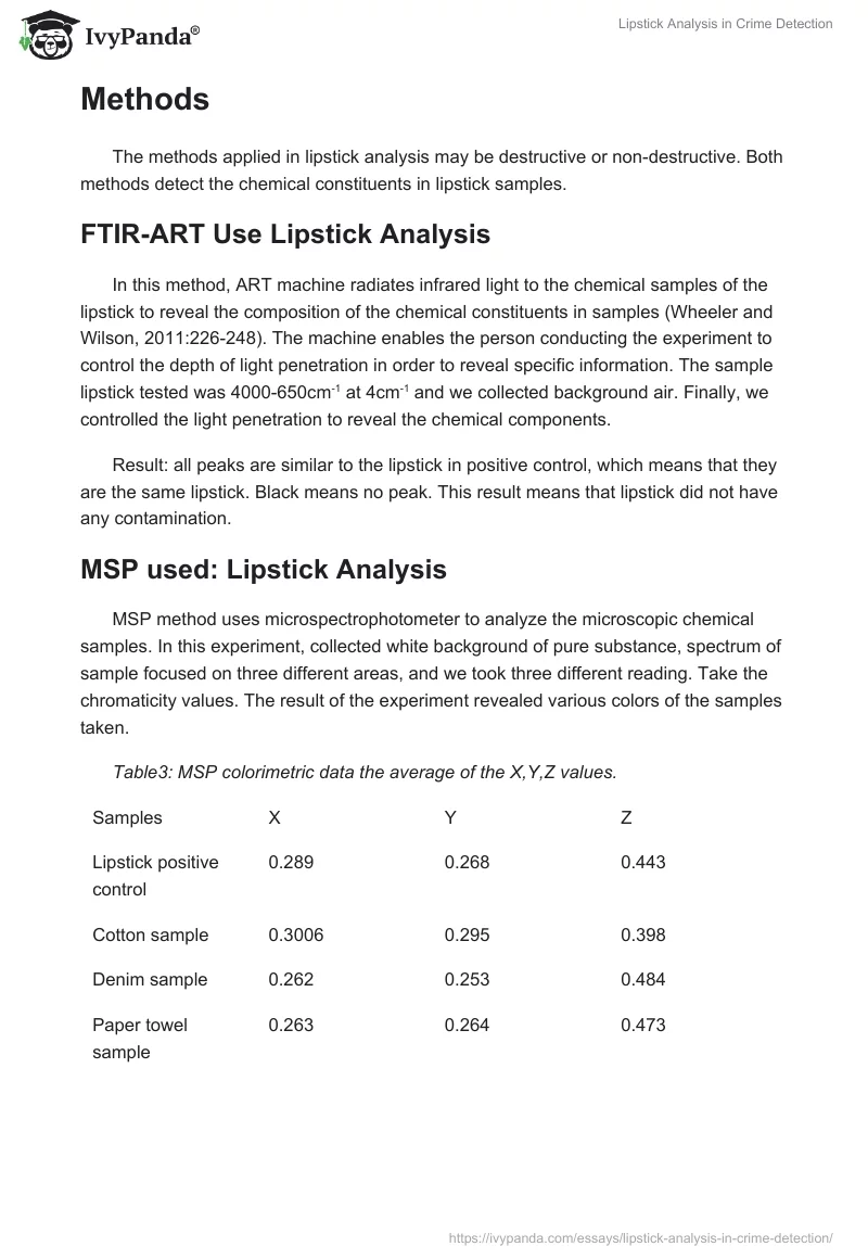 Lipstick Analysis in Crime Detection. Page 2