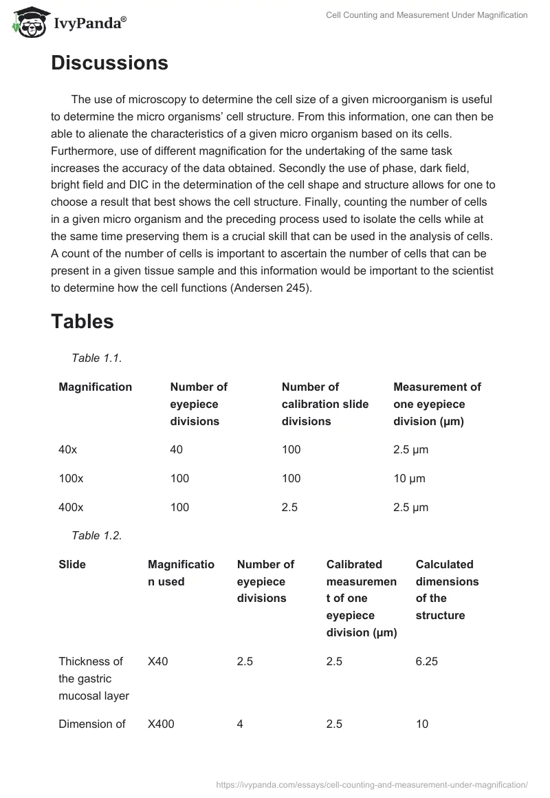 Cell Counting and Measurement Under Magnification. Page 4