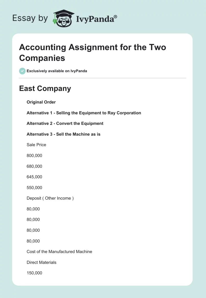 Accounting Assignment for the Two Companies. Page 1