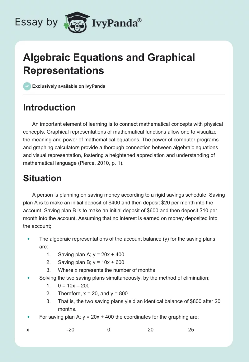 Algebraic Equations and Graphical Representations. Page 1