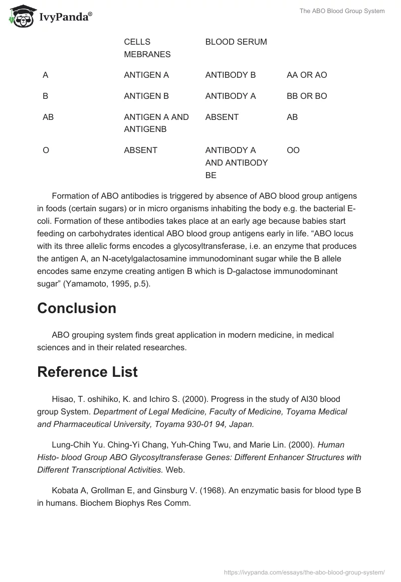 The ABO Blood Group System. Page 4
