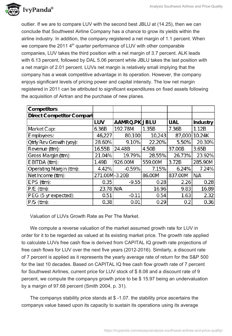Analysis Southwest Airlines and Price-Quality. Page 5