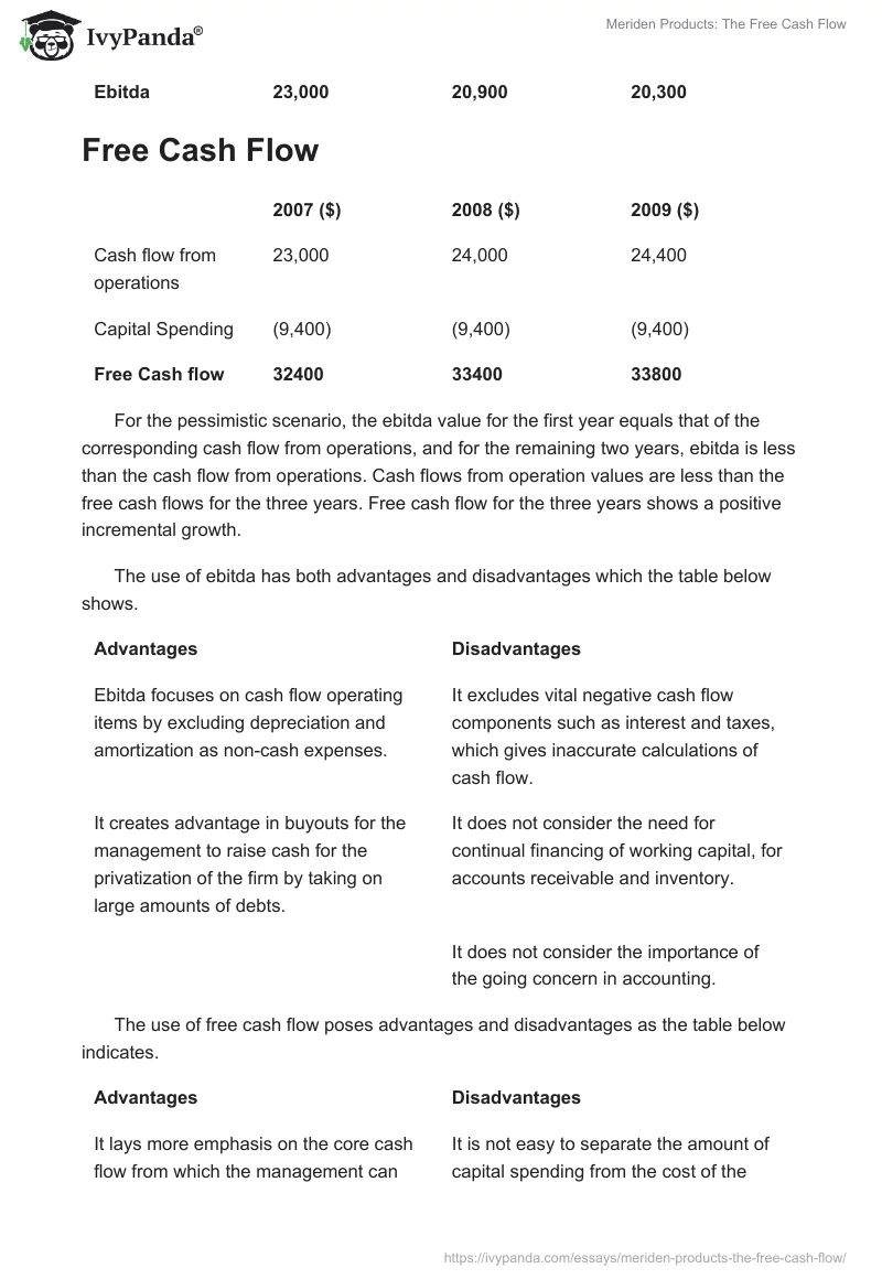 Meriden Products: The Free Cash Flow. Page 2