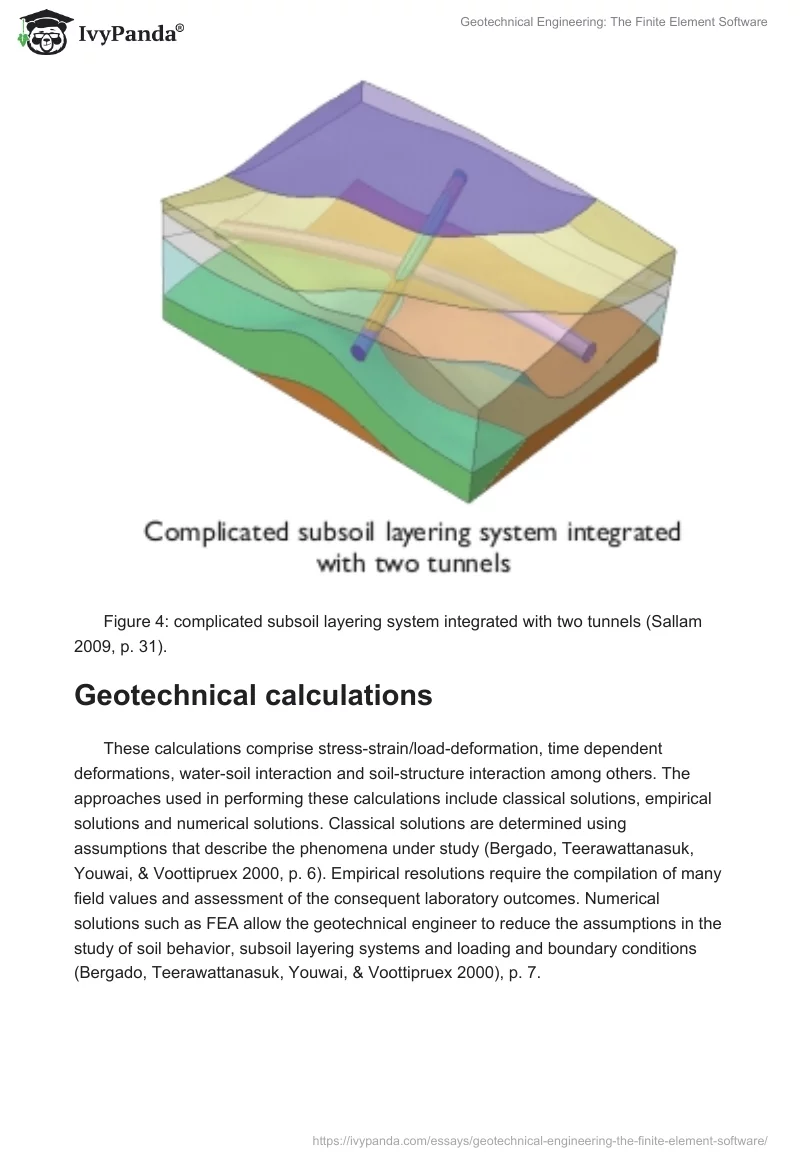 Geotechnical Engineering: The Finite Element Software. Page 4
