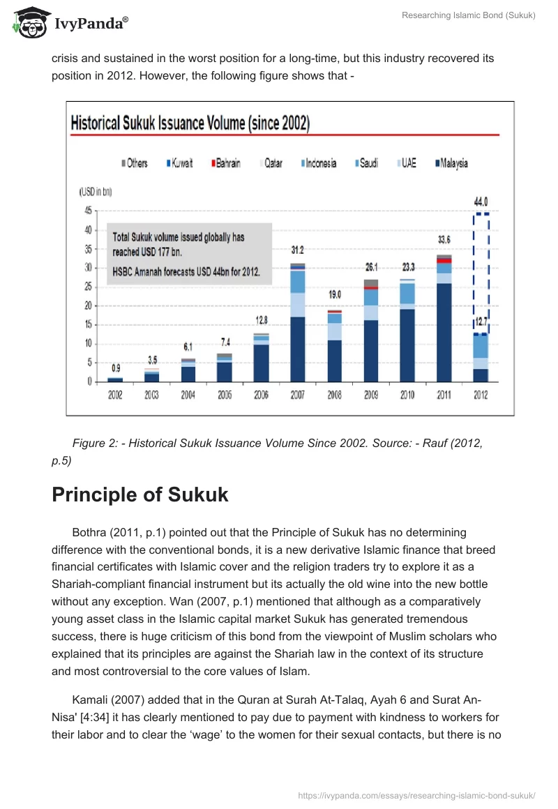 Researching Islamic Bond (Sukuk). Page 3