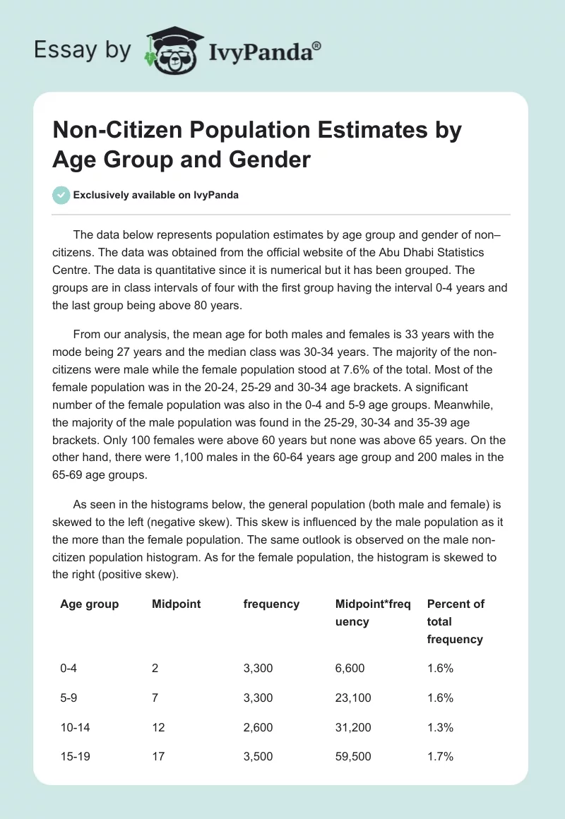 Non-Citizen Population Estimates by Age Group and Gender. Page 1