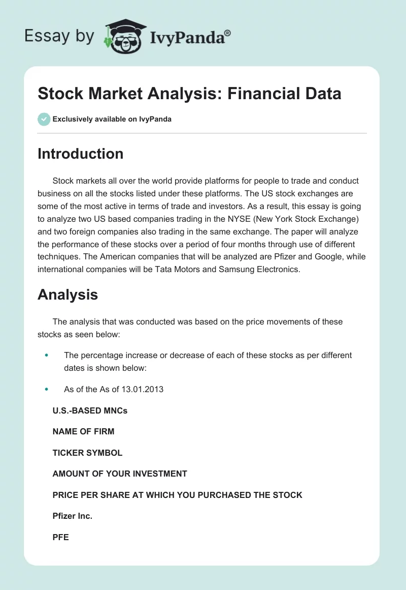 Stock Market Analysis: Financial Data. Page 1