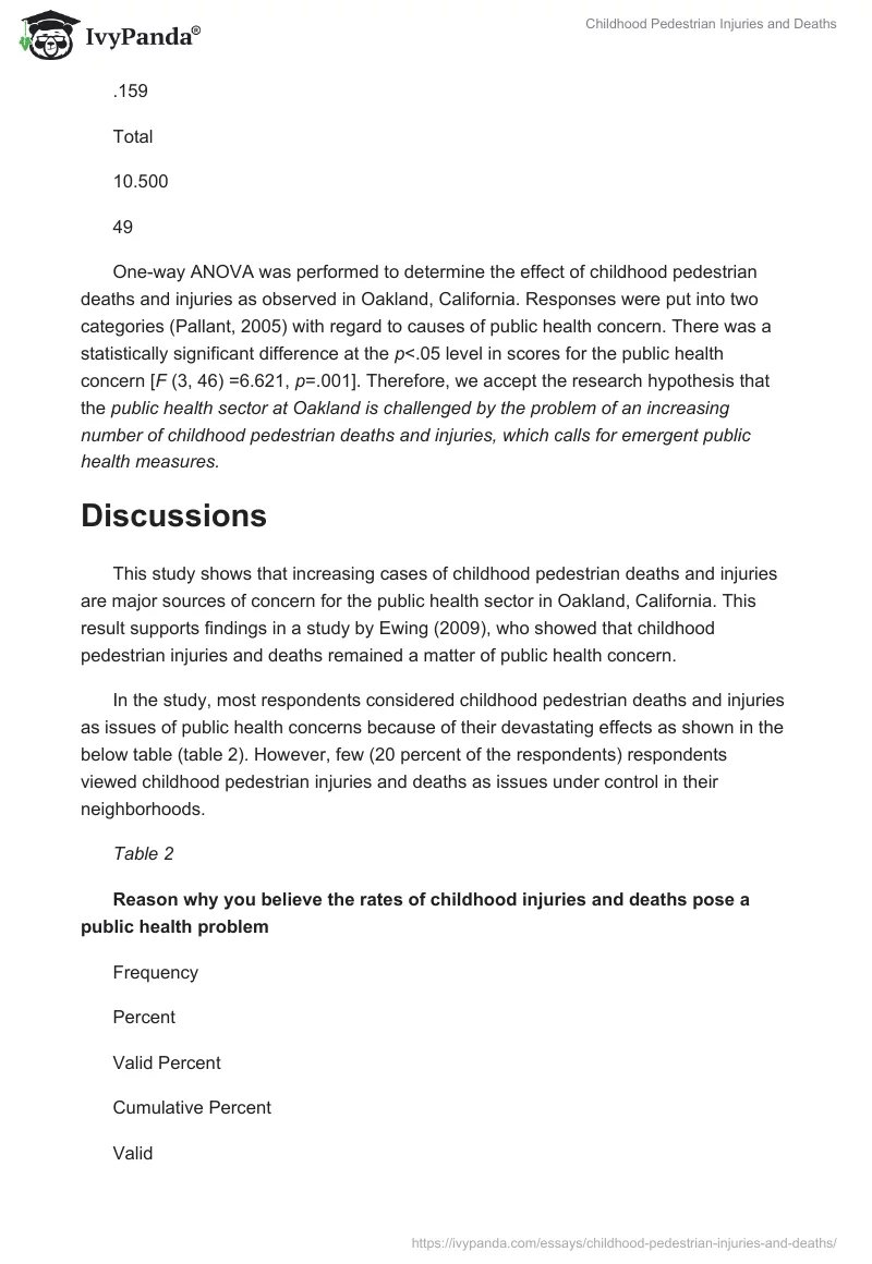 Childhood Pedestrian Injuries and Deaths. Page 2