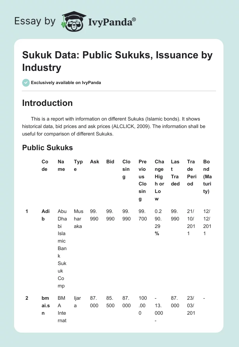 Sukuk Data: Public Sukuks, Issuance by Industry. Page 1
