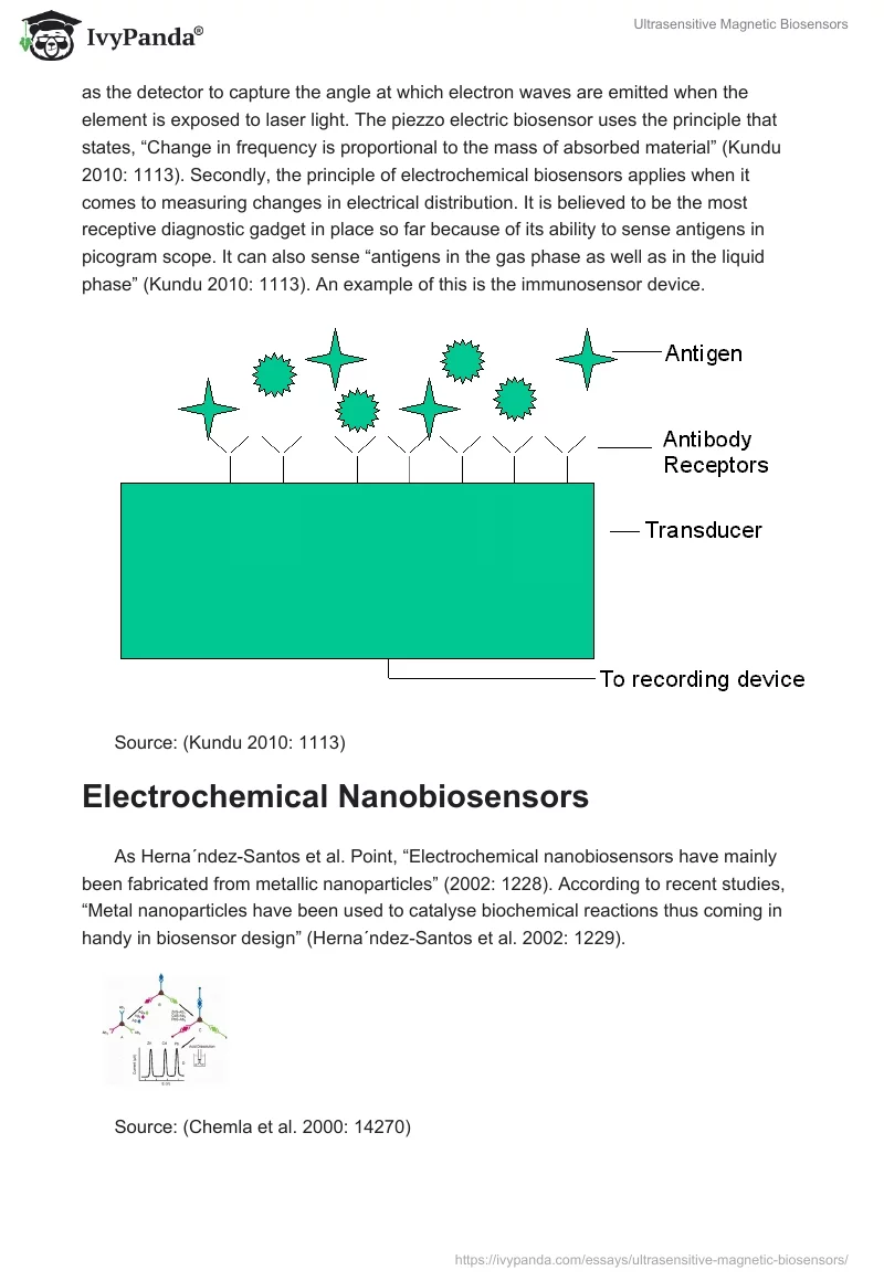 Ultrasensitive Magnetic Biosensors. Page 5