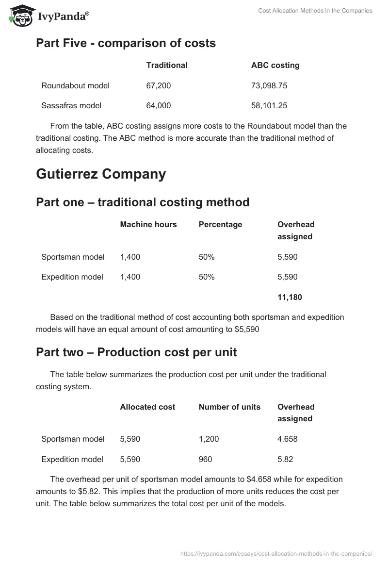 Cost Allocation Methods in the Companies. Page 3