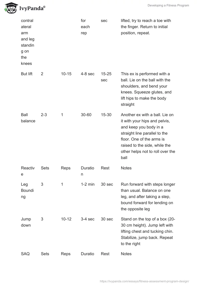 Developing a Fitness Program. Page 2