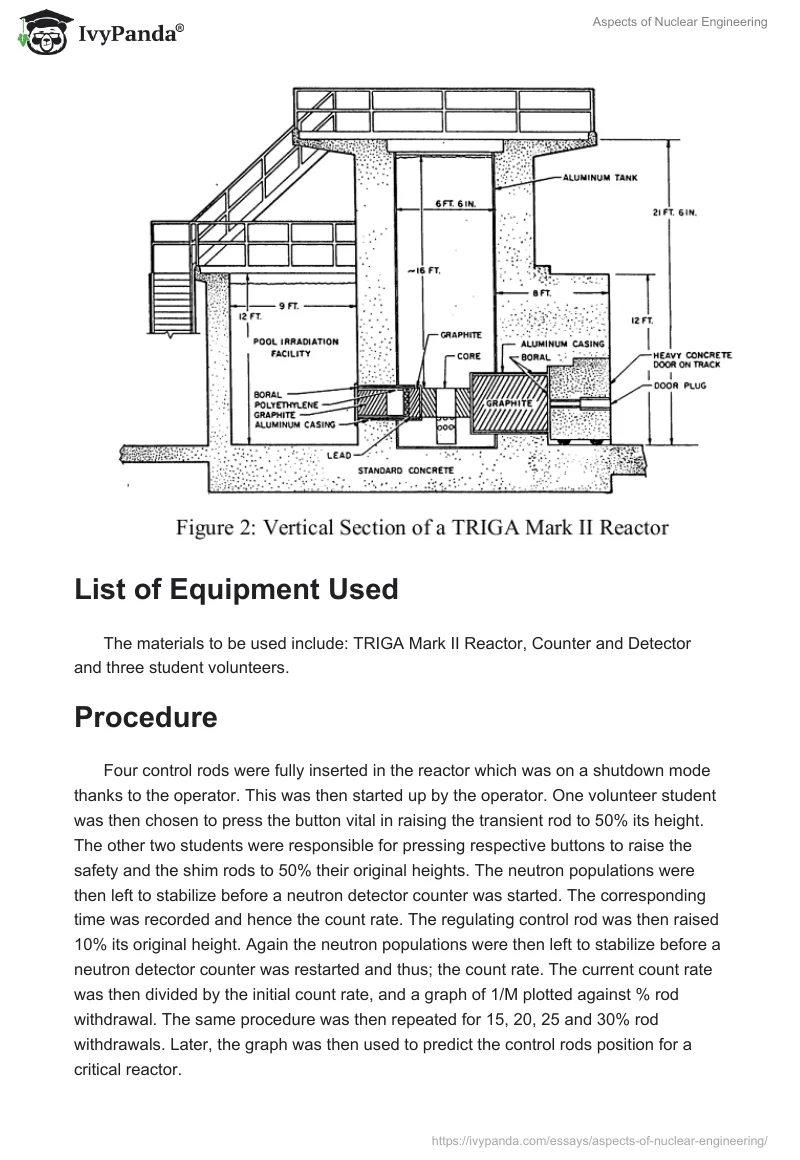 Aspects of Nuclear Engineering. Page 3