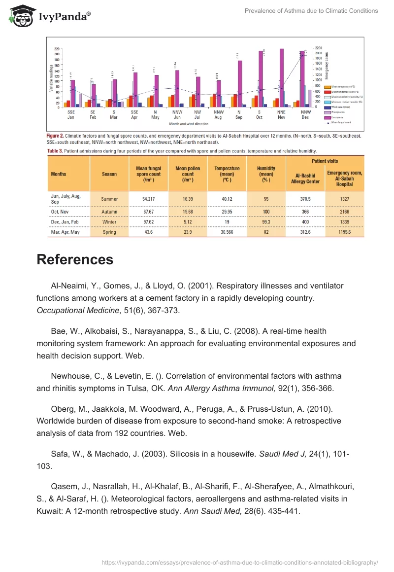 Prevalence of Asthma Due to Climatic Conditions. Page 3