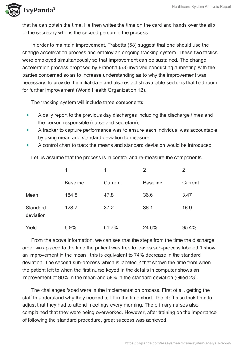 Healthcare System Analysis Report. Page 5