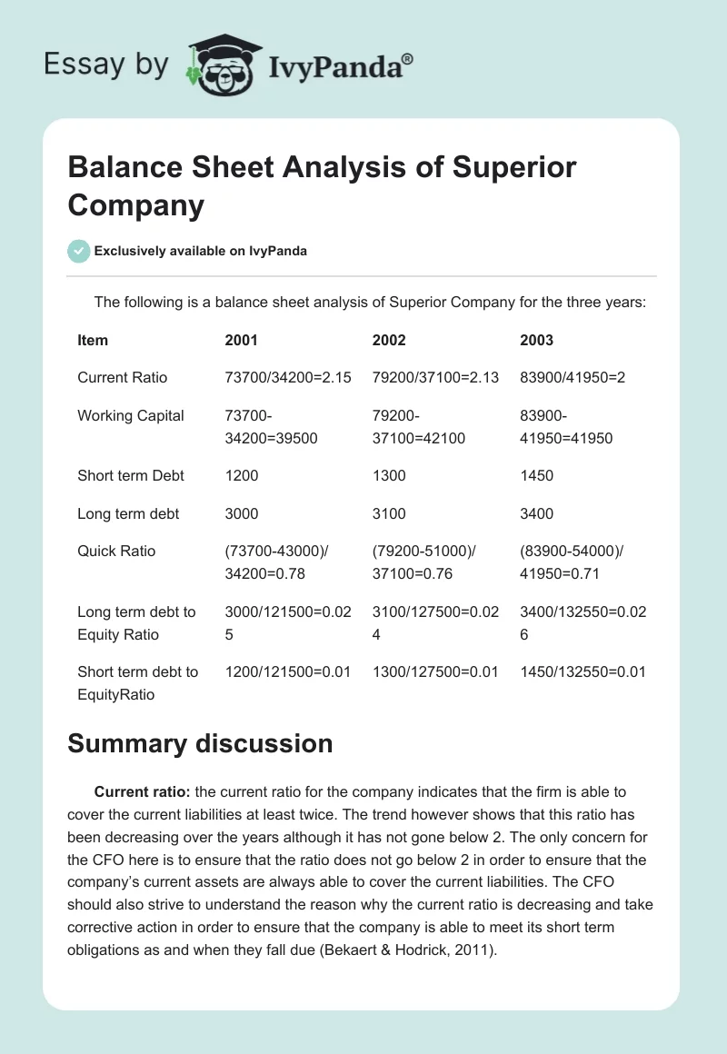 Balance Sheet Analysis of Superior Company. Page 1