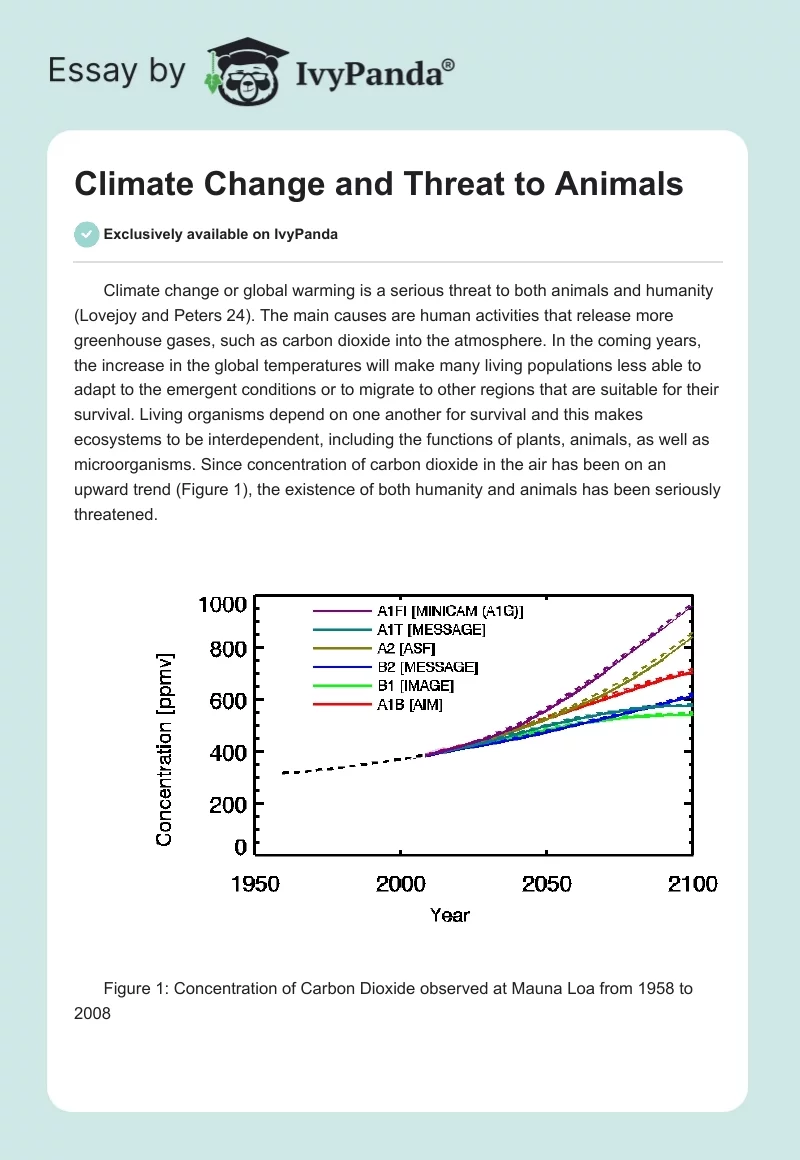 Climate Change and Threat to Animals. Page 1