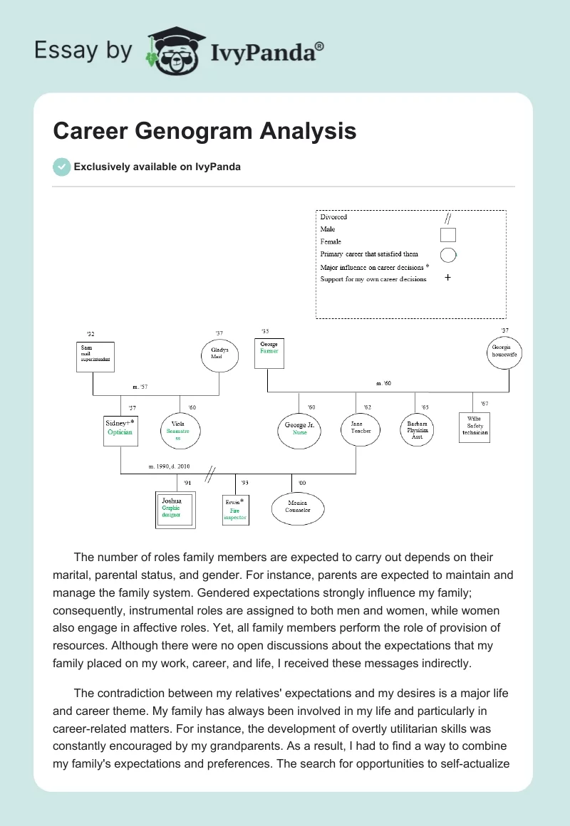 Career Genogram Analysis. Page 1