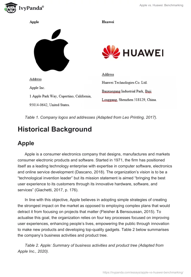 Apple vs. Huawei: Benchmarking. Page 2