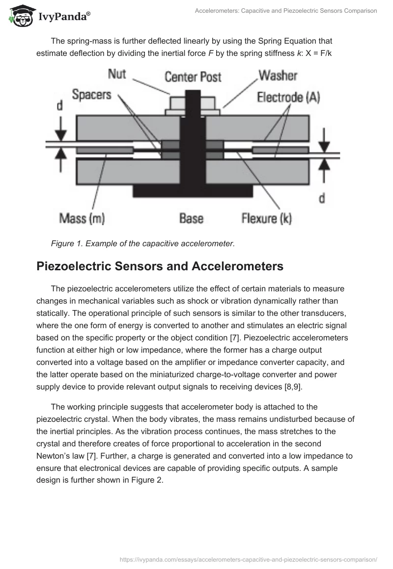 Accelerometers: Capacitive and Piezoelectric Sensors Comparison. Page 3