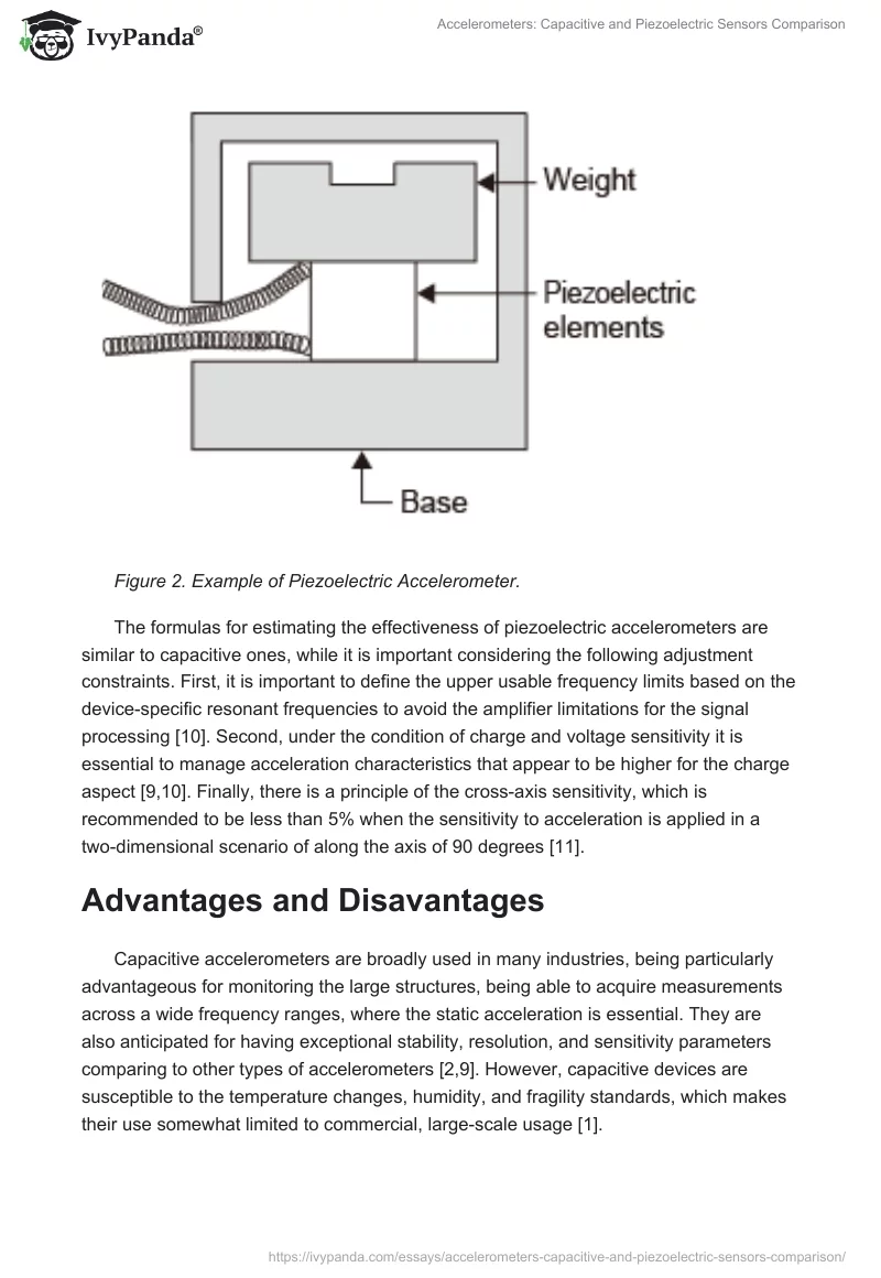 Accelerometers: Capacitive and Piezoelectric Sensors Comparison. Page 4