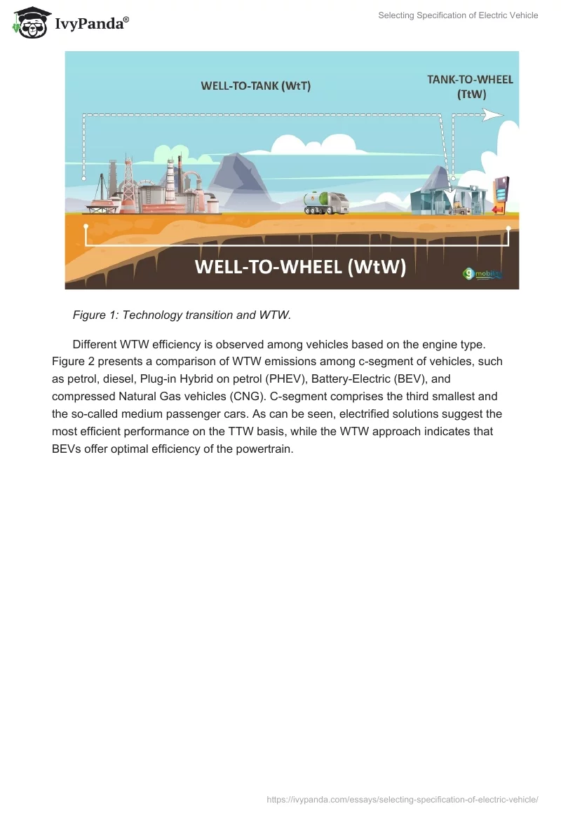 Selecting Specification of Electric Vehicle. Page 3