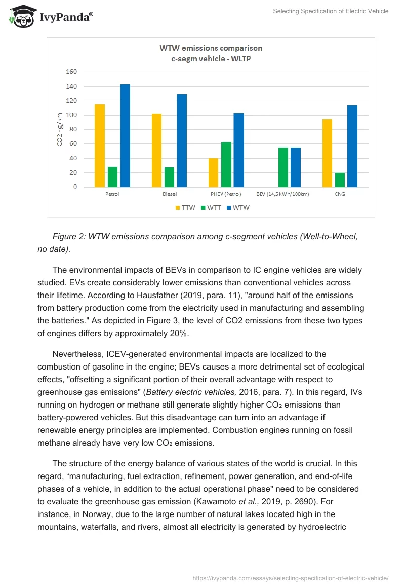 Selecting Specification of Electric Vehicle. Page 4