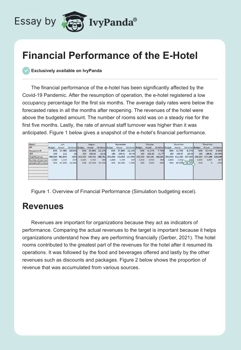 Financial Performance of the E-Hotel. Page 1